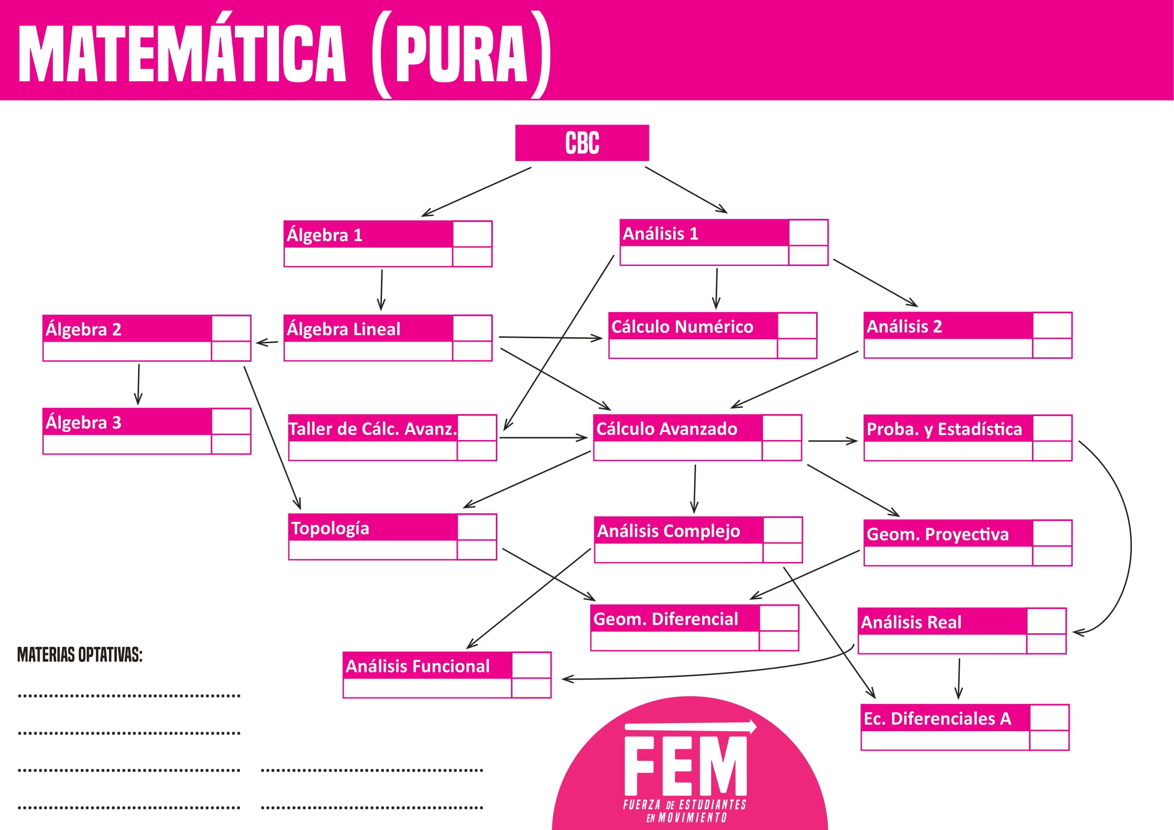 mapa1